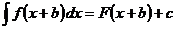 积分（f（x + b）* dx）= F（x + b）+ c