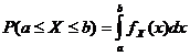 P（a <= X <= b）=积分（a..b，fX（x）* dx）